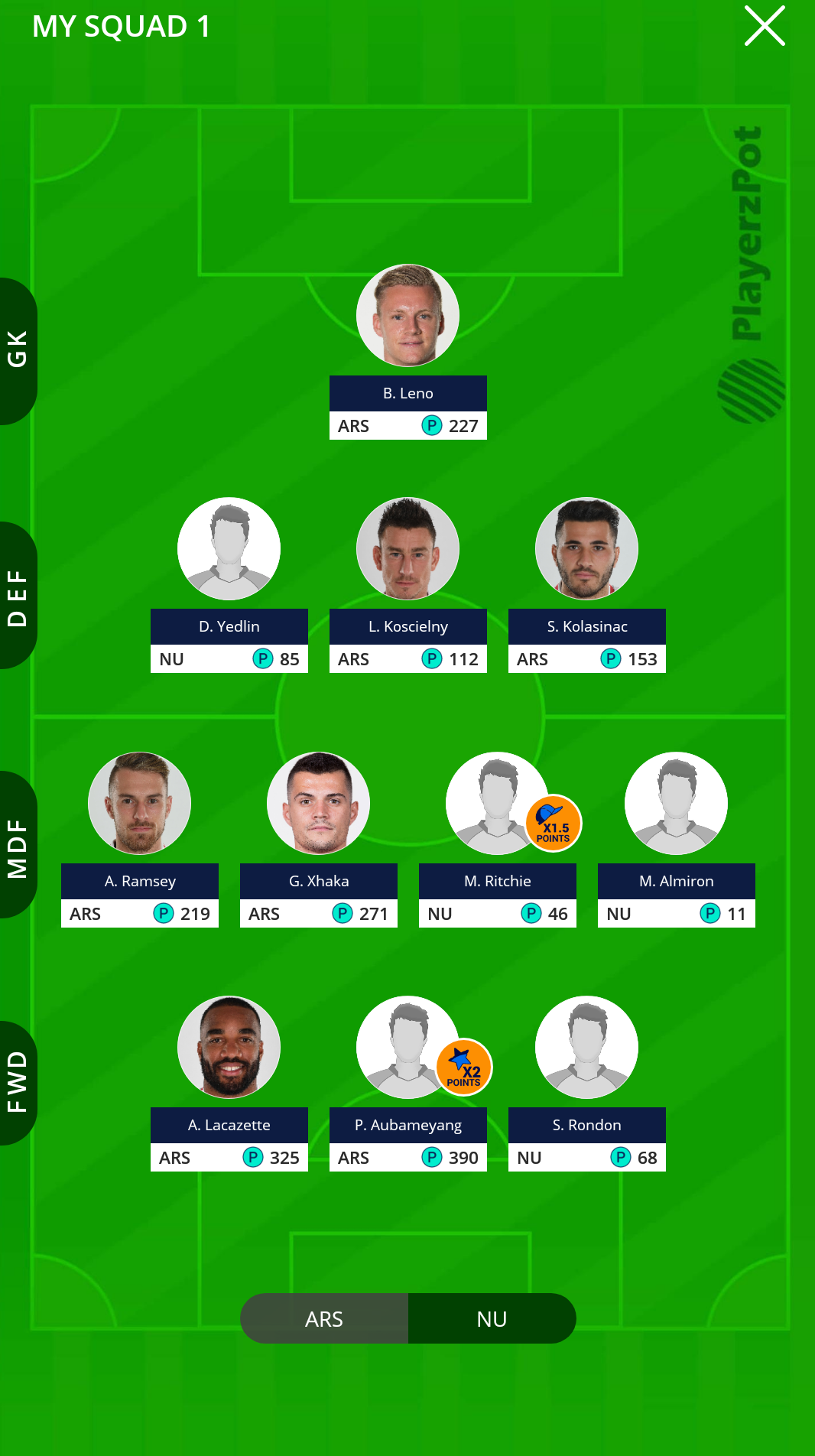 Arsenal vs Newcastle United: Match Predictions, Playing XI and Score
